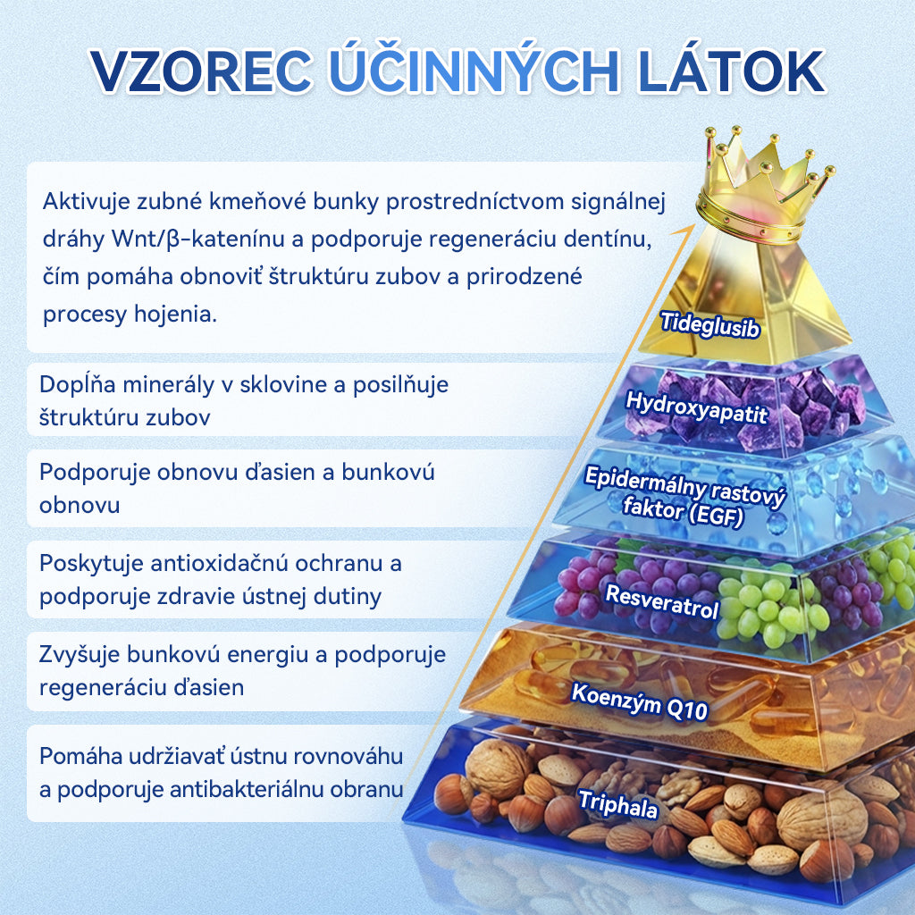🦷𝐆𝐥𝐢𝐦𝐦𝐞𝐫𝐥𝐲® 𝐓𝐢𝐝𝐞𝐠𝐥𝐮𝐬𝐢𝐛 𝐙𝐮𝐛𝐲 𝐀 Ď𝐚𝐬𝐧á 𝐎𝐩𝐫𝐚𝐯𝐧á 𝐌𝐢𝐤𝐫𝐨𝐢𝐡𝐥𝐨𝐯á 𝐍á𝐩𝐥𝐚𝐬ť  |🌟🪥 𝐏𝐨𝐤𝐫𝐨č𝐢𝐥é 𝐩á𝐬𝐢𝐤𝐲 𝐧𝐚 𝐚𝐤𝐭𝐢𝐯á𝐜𝐢𝐮 𝐤𝐦𝐞ň𝐨𝐯ý𝐜𝐡 𝐛𝐮𝐧𝐢𝐞𝐤 𝐳𝐮𝐛𝐨𝐯(🦷𝐎𝐛𝐧𝐨𝐯𝐮𝐣𝐞 𝐙𝐮𝐛𝐧ú 𝐒𝐤𝐥𝐨𝐯𝐢𝐧𝐮 𝐀 𝐃𝐞𝐧𝐭í𝐧 • 𝐏𝐨𝐬𝐢𝐥ň𝐮𝐣𝐞 Ď𝐚𝐬𝐧á • 𝐎𝐝𝐬𝐭𝐫𝐚ň𝐮𝐣𝐞 𝐙𝐮𝐛𝐧ý 𝐊𝐚𝐦𝐞ň 𝐀 𝐙á𝐩𝐚𝐜𝐡 • 𝐙𝐚𝐬𝐭𝐚𝐯𝐮𝐣𝐞 𝐂𝐢𝐭𝐥𝐢𝐯𝐨𝐬ť 𝐙𝐮𝐛𝐨𝐯) (Copy)