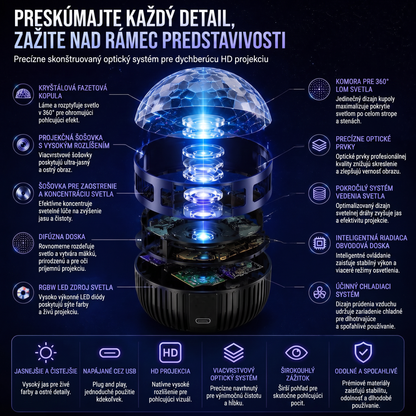 Oficiálny obchod | 🦖🎁 SCNDR® 360° inteligentný holografický projektor hviezdnej oblohy (HD Smart Dynamic 5D)