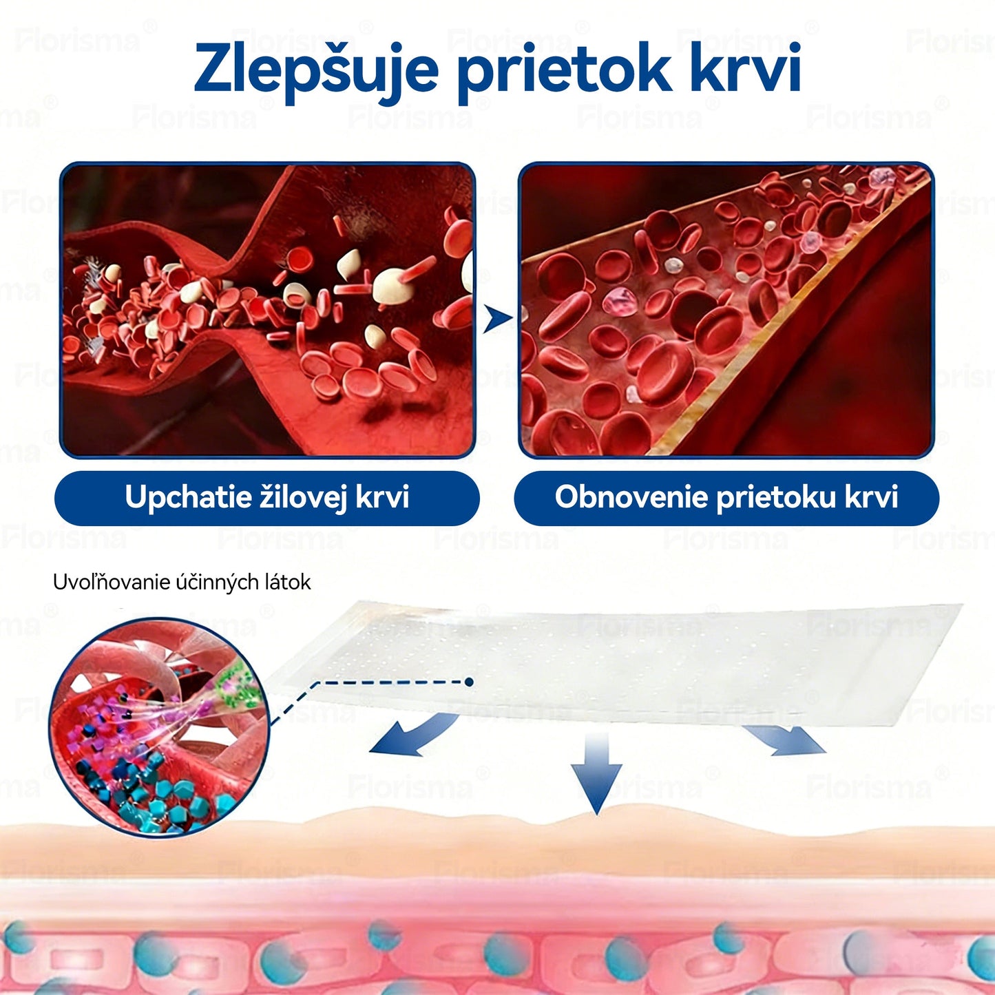🛡️𝑭𝑳𝑶𝑹𝑰𝑺𝑴𝑨® 👩‍⚕️🍉𝑫𝒊𝒐𝒔𝒎í𝒏 𝒂 𝑯𝒆𝒔𝒑𝒆𝒓𝒊𝒅í𝒏 𝑴𝒊𝒌𝒓𝒐𝒊𝒉𝒍𝒐𝒗á 𝑵á𝒑𝒍𝒂𝒔ť 𝑺 𝑭𝒐𝒓𝒎𝒖𝒍𝒐𝒖 𝑲𝒍𝒊𝒏𝒊𝒄𝒌𝒆𝒋 𝑲𝒗𝒂𝒍𝒊𝒕𝒚 — 𝐏𝐨𝐤𝐫𝐨č𝐢𝐥á 𝐛𝐲𝐥𝐢𝐧𝐧á 𝐳𝐦𝐞𝐬 𝐳𝐚𝐦𝐞𝐫𝐚𝐧á 𝐧𝐚 𝐩𝐚𝐯úč𝐢𝐞 ž𝐢𝐥𝐲 𝐚 𝐳𝐦𝐢𝐞𝐫ň𝐮𝐣𝐞 𝐩𝐨𝐜𝐢𝐭 ť𝐚ž𝐤ý𝐜𝐡 𝐚 𝐮𝐧𝐚𝐯𝐞𝐧ý𝐜𝐡 𝐧ô𝐡