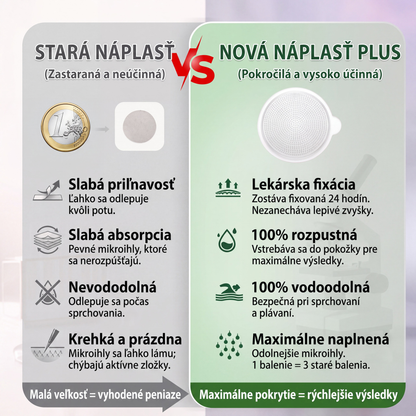 𝑶𝒇𝒊𝒄𝒊á𝒍𝒏𝒚 𝒐𝒃𝒄𝒉𝒐𝒅 | 👩🏻‍⚕️🏅 𝑳𝒖𝒙𝒂𝒓𝒊𝒔𝒆® 𝑴𝒐𝒓𝒊𝒏𝒈𝒂 & 𝑩𝒆𝒓𝒃𝒆𝒓í𝒏 10-𝒗-1 𝑷𝒐𝒌𝒓𝒐č𝒊𝒍é 𝒏𝒂𝒏𝒐-𝒎𝒊𝒌𝒓𝒐𝒊𝒉𝒍𝒐𝒗é 𝒏á𝒑𝒍𝒂𝒔𝒕𝒊 (𝑳𝒆𝒏 𝒓𝒂𝒛 𝒅𝒆𝒏𝒏𝒆, 𝒗𝒊𝒅𝒊𝒕𝒆ľ𝒏é 𝒛𝒎𝒆𝒏𝒚 𝒛𝒂 7 𝒅𝒏í)