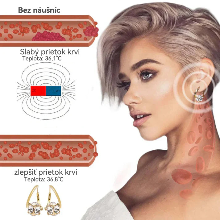 （ŠPECIÁLNY VÝPREDAJ POSLEDNÝ DEŇ - 80 % ZĽAVA🔥)✨✨ 𝐂𝐙𝐓𝐈𝐂𝐋𝐄® 𝑳𝒚𝒎𝒇𝒂𝒕𝒊𝒄𝒌á 𝑽𝒊𝒕𝒂𝒍𝒊𝒕𝒂 𝑴𝒂𝒈𝒏é𝒛𝒊𝒐𝒗á 𝑻𝒆𝒓𝒂𝒑𝒊𝒂 𝑮𝒆𝒓𝒎𝒂𝒏𝒊𝒖𝒎 𝑵á𝒖š𝒏𝒊𝒄𝒆