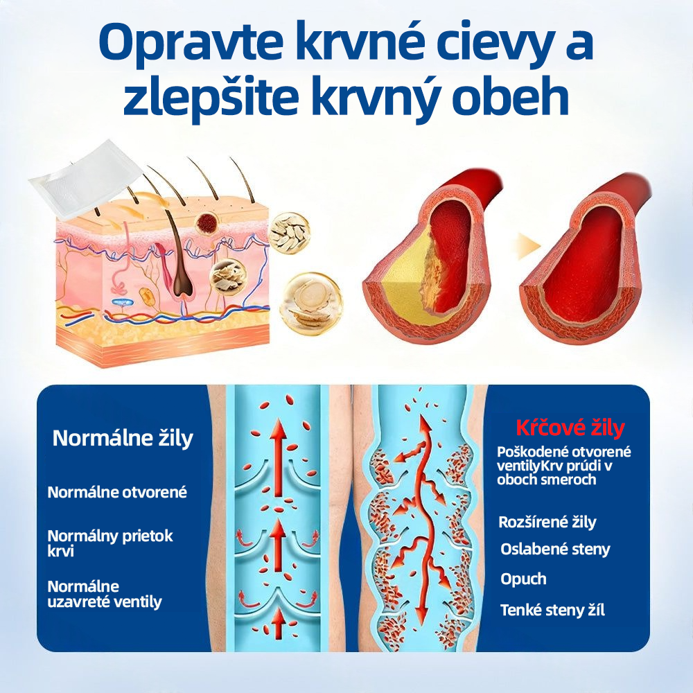 ✅ Florisma®🌿 💖 Trvalá hydratácia ⚡ Okamžitá úľava, dlhodobý účinok